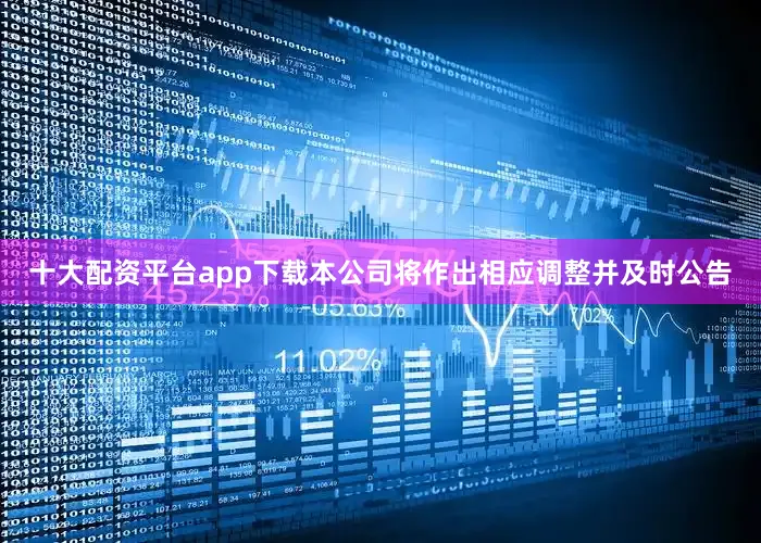 十大配资平台app下载本公司将作出相应调整并及时公告